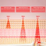 1ac39406f88ea0a48762880090c0aa10