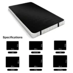 Lumyhealth Grounding Sheet 210066